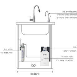 מערכת מים ניגא שרטוט מידות